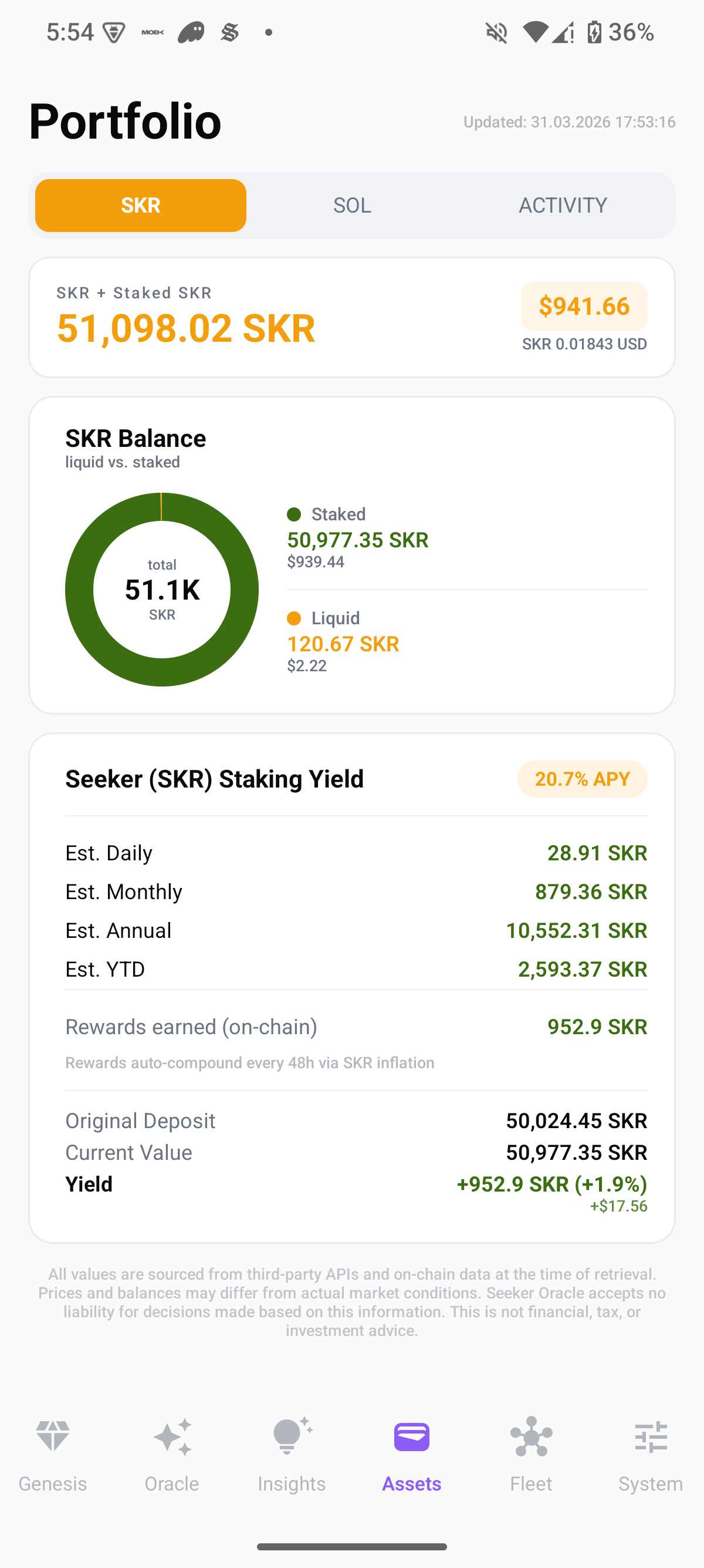 Assets Screen