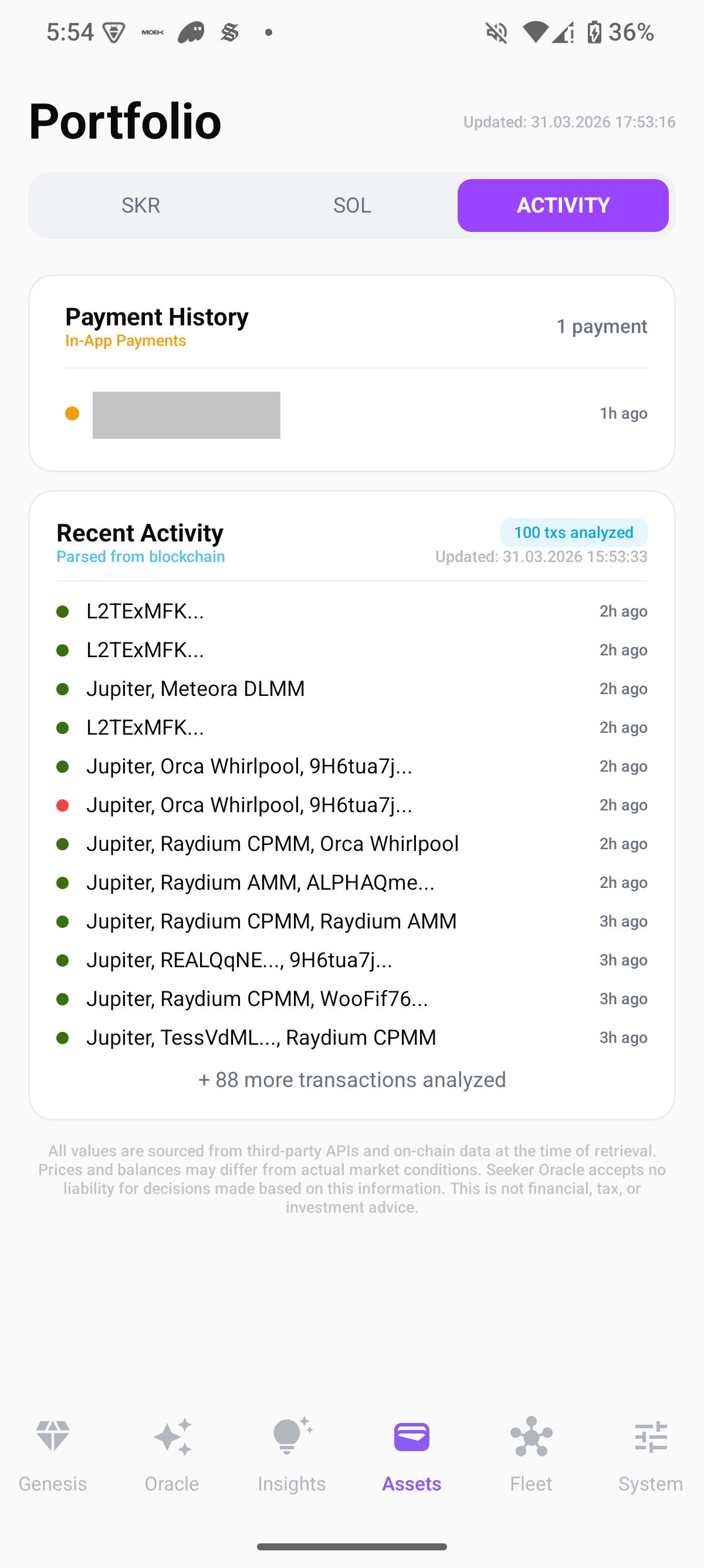 Activity