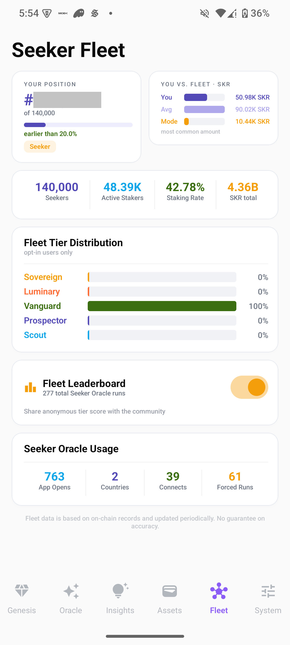 Fleet Screen